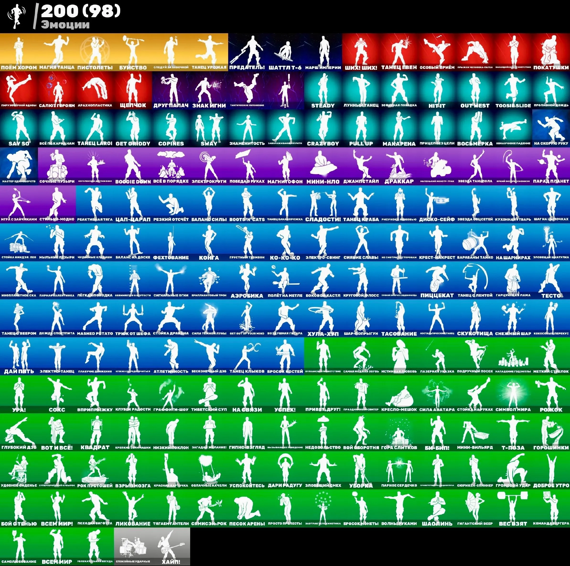 F911 ESPORT, ASTROJACK, LEON KENNEDY, 3 SKIERS, FNCS, 26 BP, Maximum Styles, Exclusive Cosmetics, High Level
