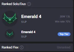 🌊 EUW ∙ Emerald IV ♦️ Hand-leveled & Clean Boosted ♦️ 70% WR ⚡ High MMR & LP Gain ✔️ Full Access 🚚 Instant Delivery