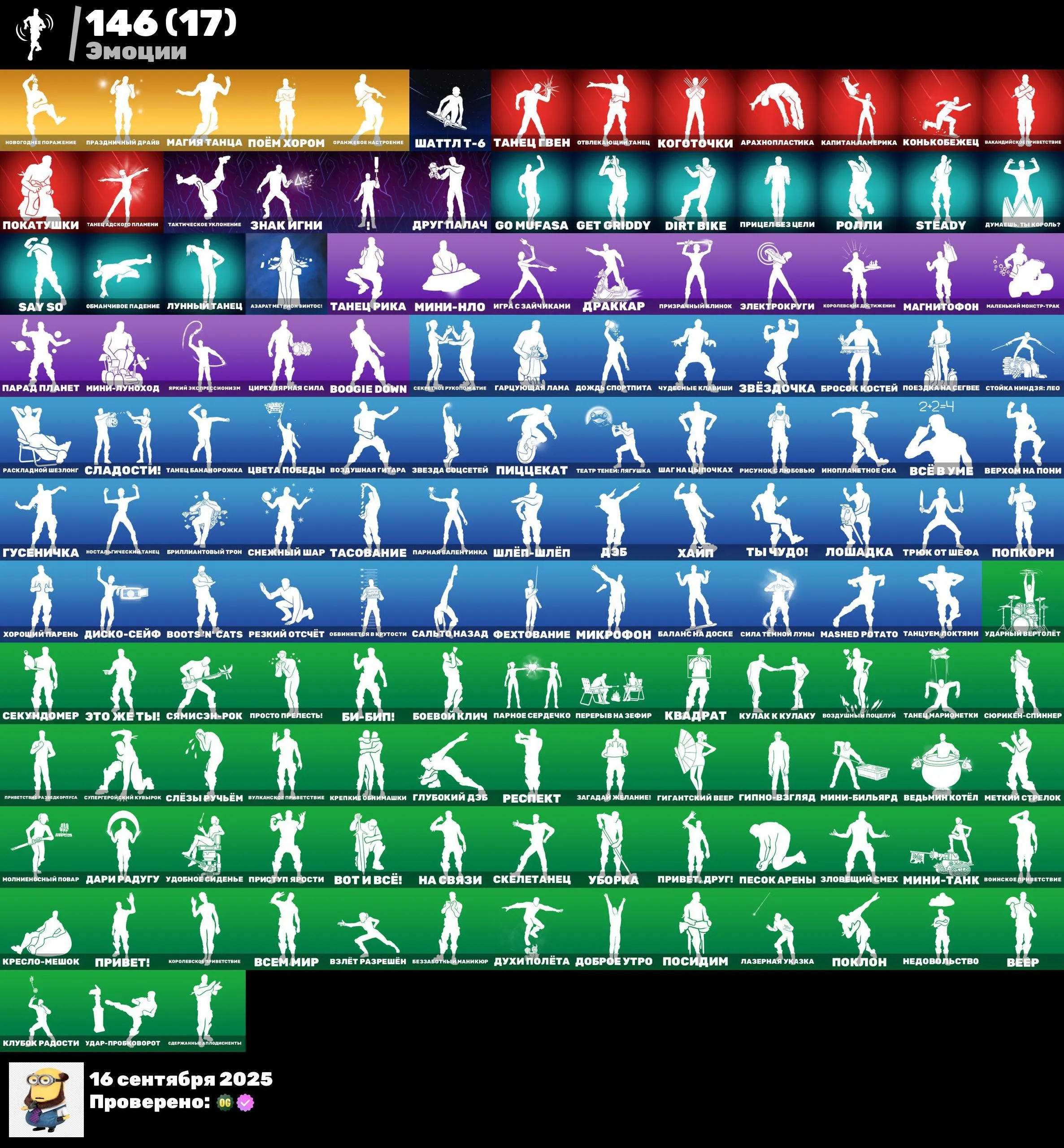 F934 Leviathan, Kratos, Mako, Blue Knight, Cyber Skins, Travis Scott, Battle Pass 2, 204 Skins 