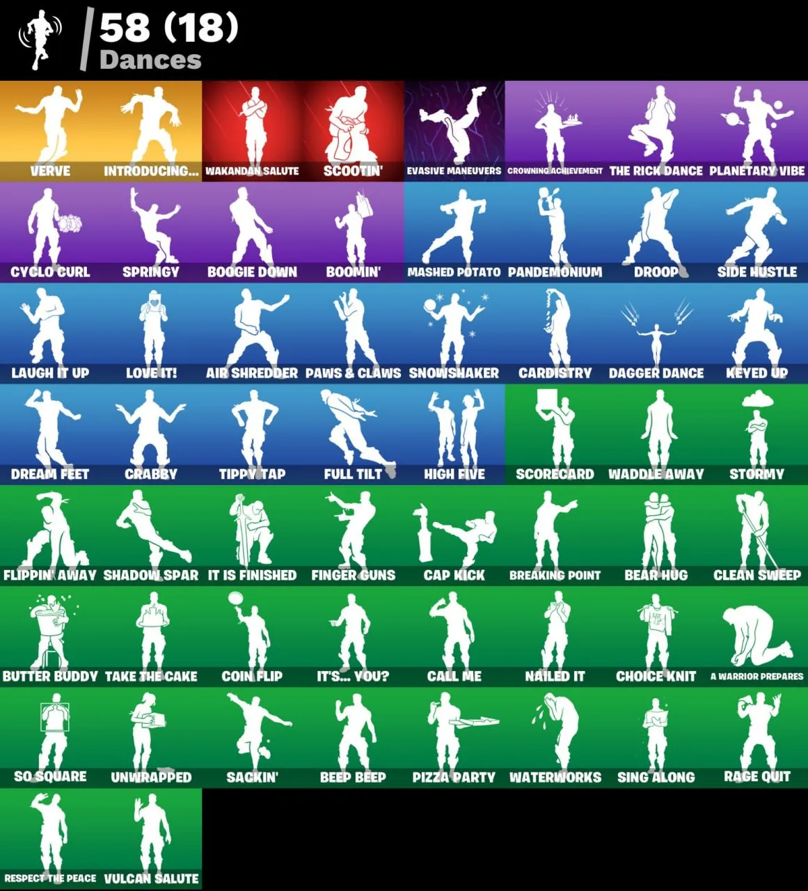 F1042 41 Skins Account with Neo Versa, Gold Midas, Cloud Striker, Point Patroller, DBD, GTA V, 1020 Vbucks 