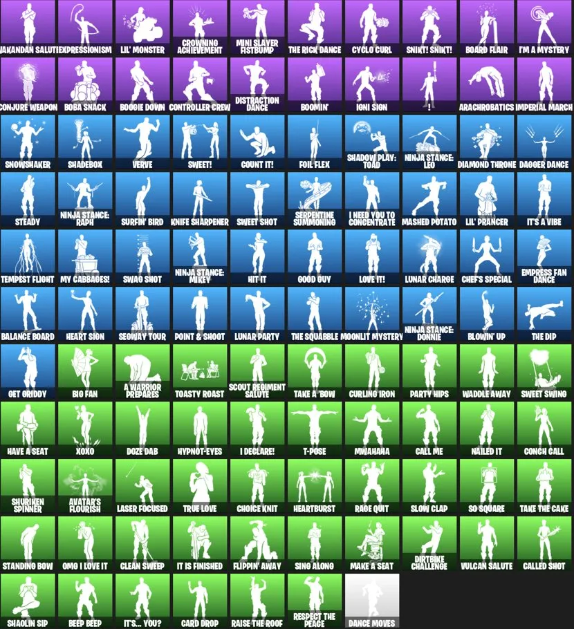 F879 Adira, Malik, Toy Trooper, Indiana Jones, Otlega, 86 Skins, High Level, Full Access (G)