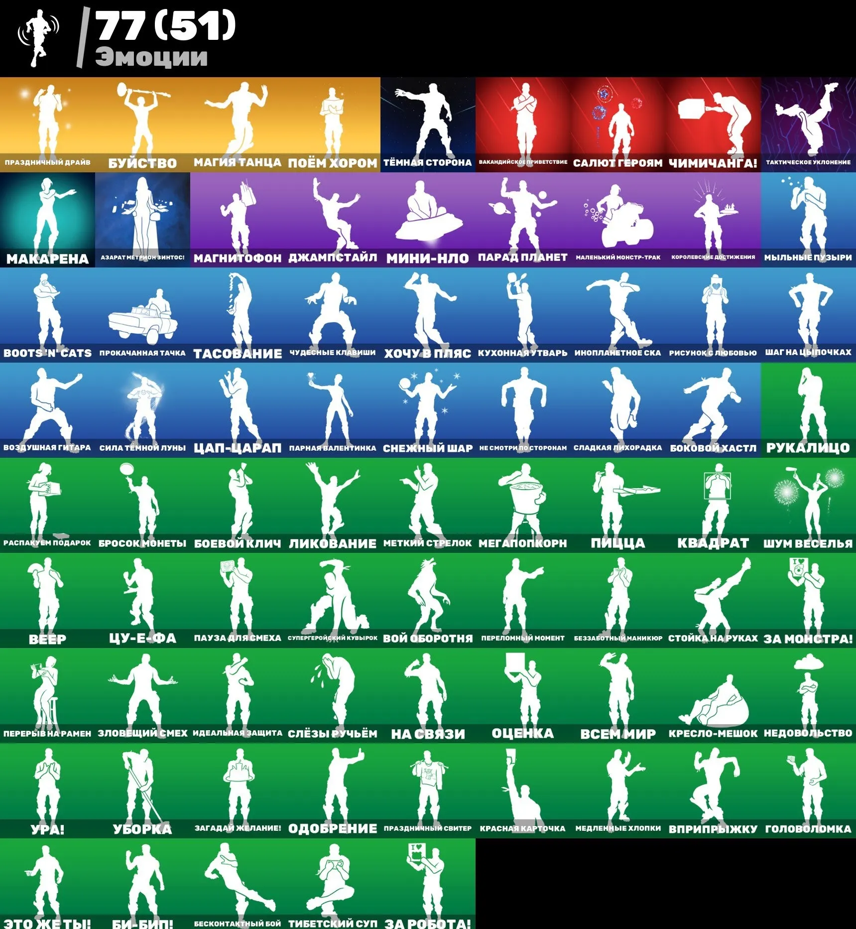 F868 62 Skins: Wildcat, Gold Midas, Travis Scott Pickaxe, Exclusive, Mail Change, OG, Tanuki, Joker, Rey, Emcee (G)