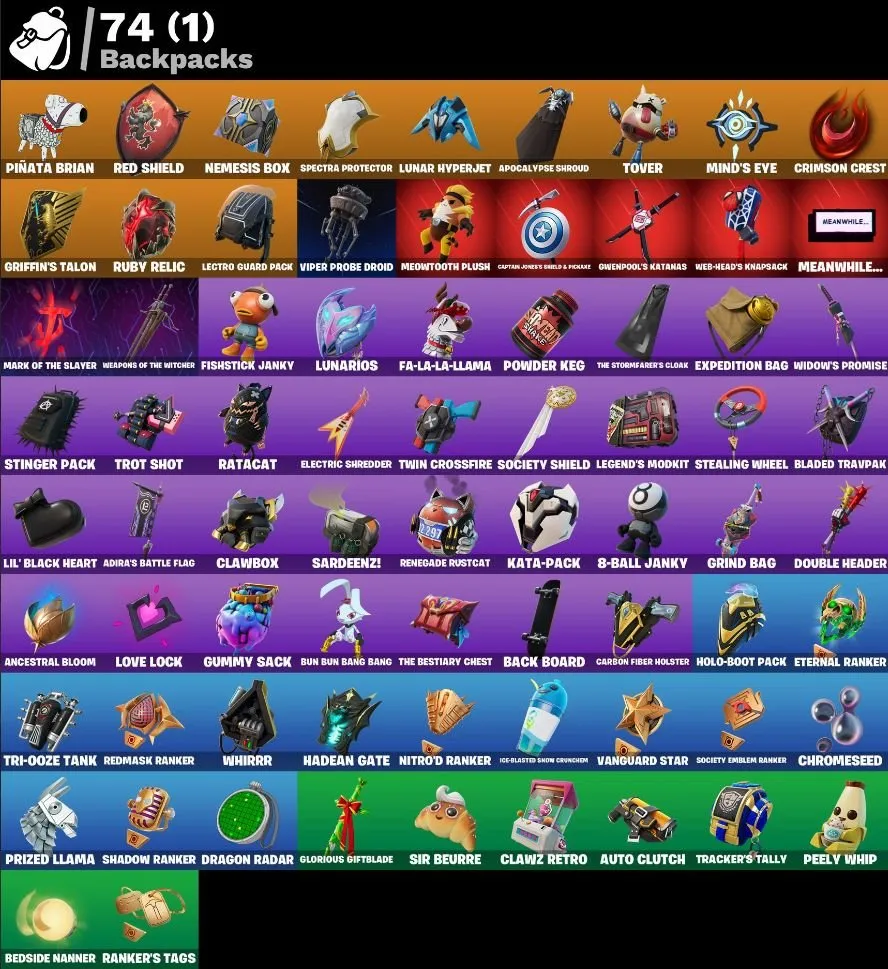 F1052 Ronin, Spectra Knight, Paradigm, Malik, Valeria, Spider-Man, Darth Vader, Doom Slayer - Immediate Email Change & 1700 V-Bucks 