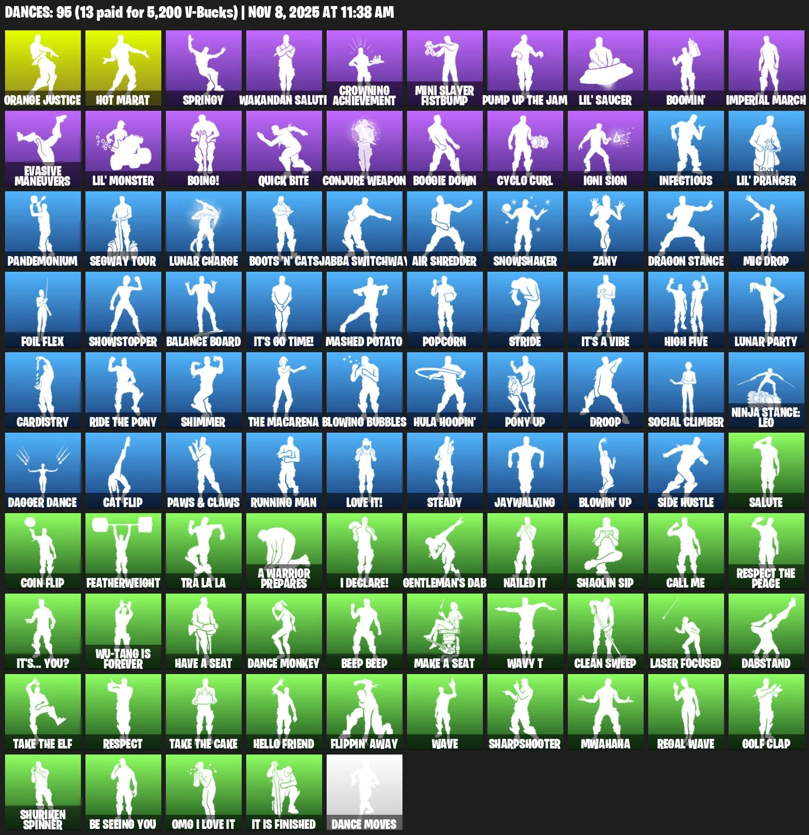 F984 Glow, Skull Trooper, World Warrior, Rogue Agent, Off-Grid, 93 Skins, Full Access