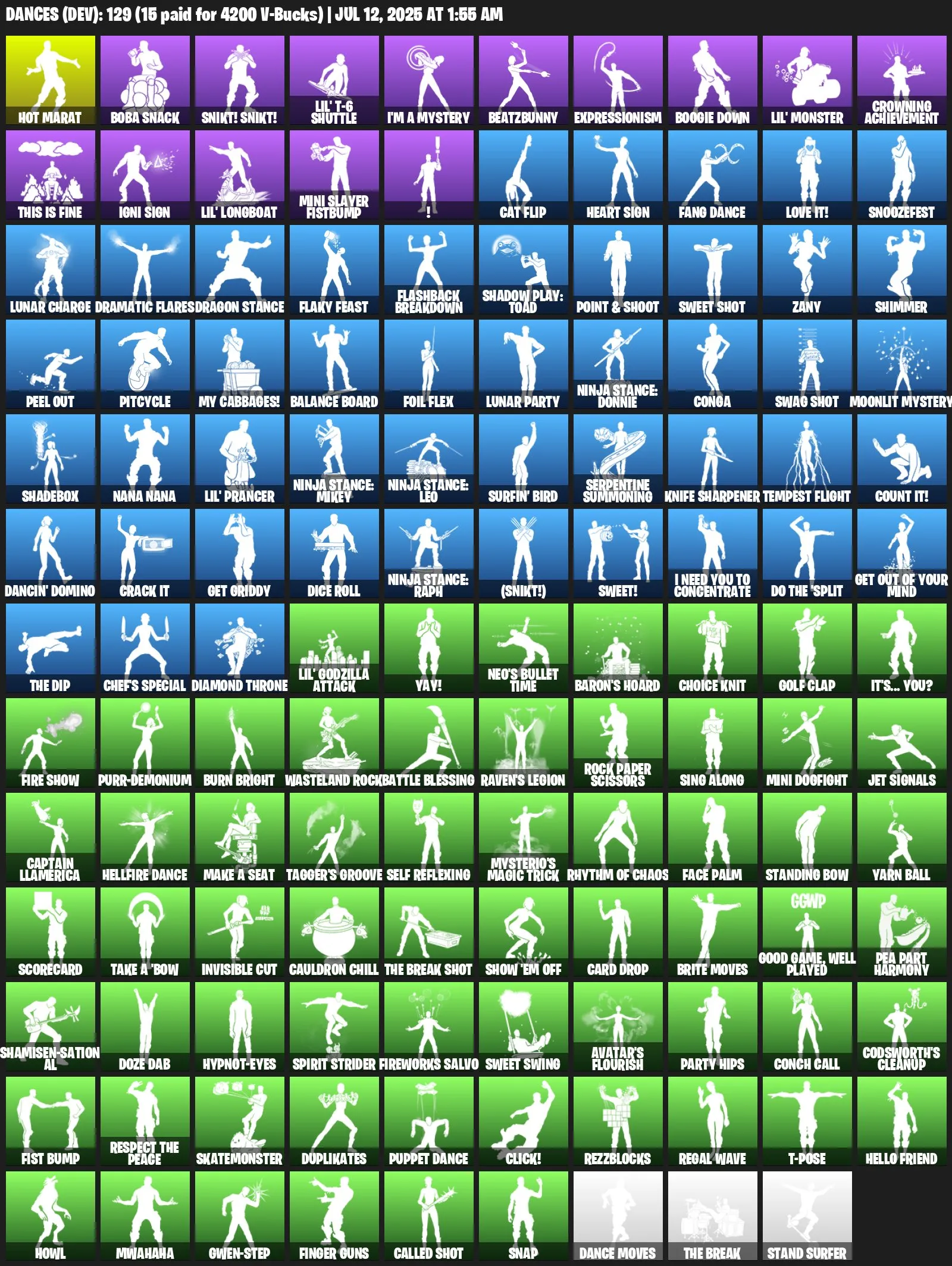 F1171 123 Skins Including Hades, Era, Muziki, Frostbite, Lynx, Spider-Man, Optimus Prime, Doom Slayer, Korra, Shuri