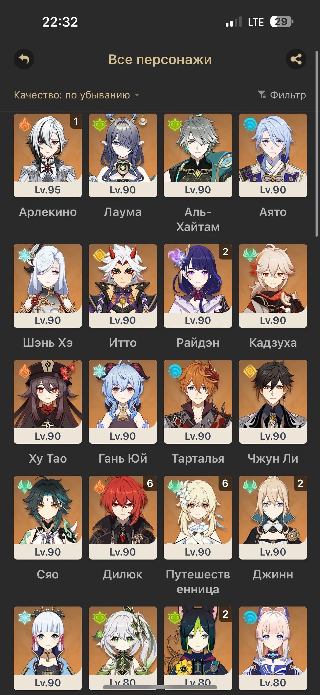 GI999 Lauma main with level 90–95 roster including Lauma, Raiden Shogun C2, Harlequin C1, Neuvillette, Ayaka, Diluc C6, Hu Tao, Ganyu