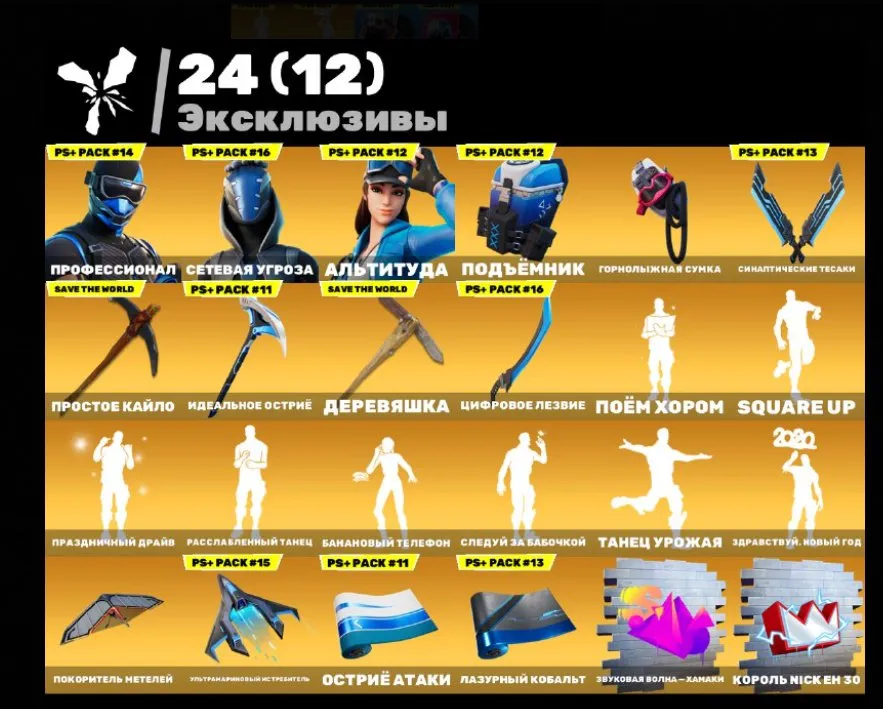 F1132 CYBERSPORT Account with Russian Dance, Galaxy, 132 Skins, 209 Backblings, 130 Gliders, 180 Picks, 145 Emotes, Save the World, 24 Exclusives, PS+ Packs 