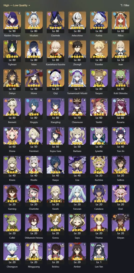 GI1230 Yelan C1, Raiden C1, Furina, Zhongli, Mualani, Arlecchino, Clorinde, Nilou, Kazuha AR56 America Roster (G)