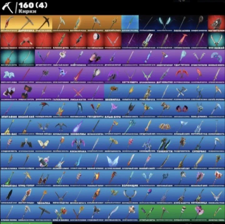 F1104 Cybersport, Evi, 134 Skins, BP 21–32 Seasons, 160 Pickaxes, 113 Emotes (G)