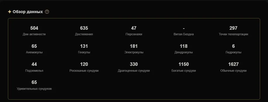 GI1117 High AR57 Lumine with Klee, Zhongli, Ganyu, Hu Tao, Kazuha, Tighnari, Neuvillette, Keqing, Mona, Venti, Albedo, Wanderer