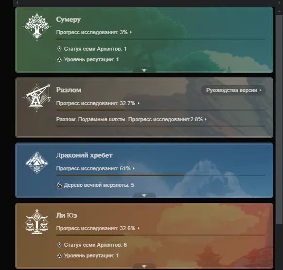 GI1301 Mid AR55 Dual-Server Lumine Account Xiao, Keqing, Arataki Itto, Nilou, Qiqi