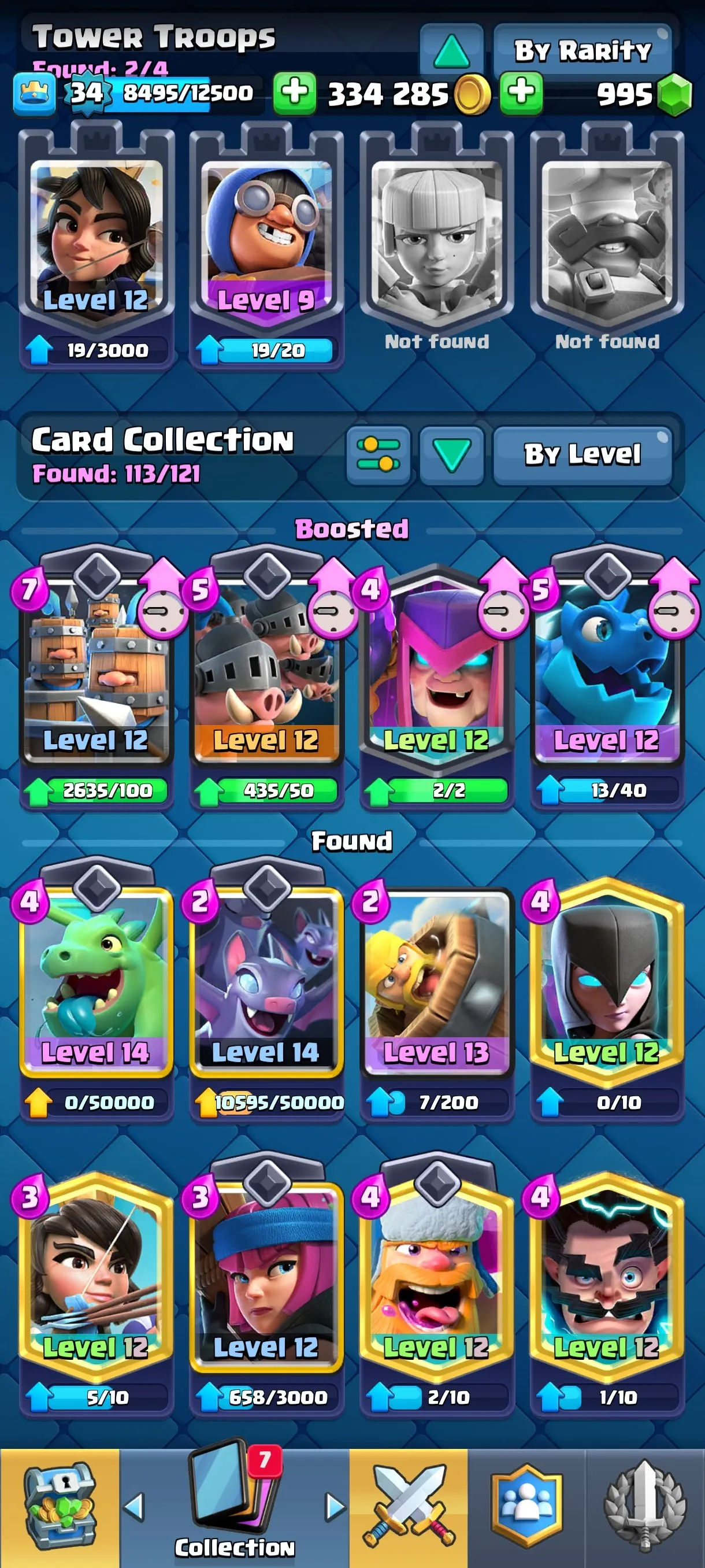 CR673 7635 cups 3 Evolutions 18 Legendary 113 cards 995 gems 334285 gold King 34 Arena 20 3 tower skins 26 emotes
