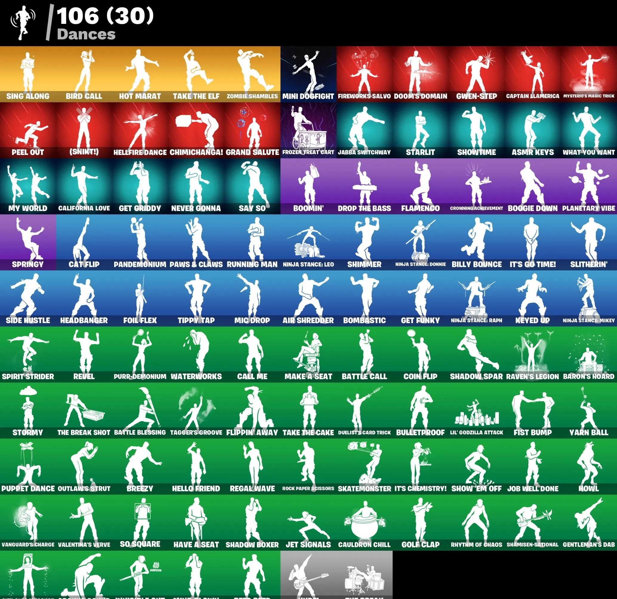 F883 Gold Midas, Calamity Stage 5, Gear Specialist Maya (Hat - Dark), Zenith Stage 4, Lynx Stage 4 (No Ponytail), 106 Skins, 460 VB (G)