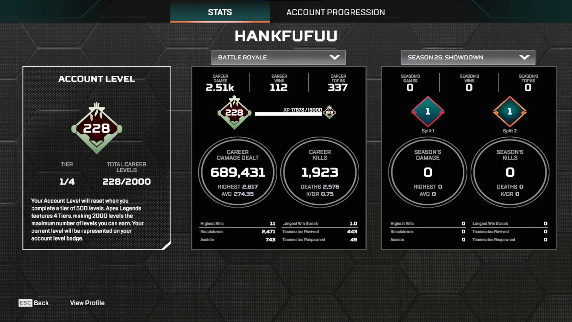 AP647 High Level 228 Bronze Account with 51 Legendary Items, Pathfinder Omega Point, Awoken Fury Crypto, Tamed Beast Triple Take, Wild West 30-30, Nocturnal Elegance Devotion, Outlands Avalanche R-99