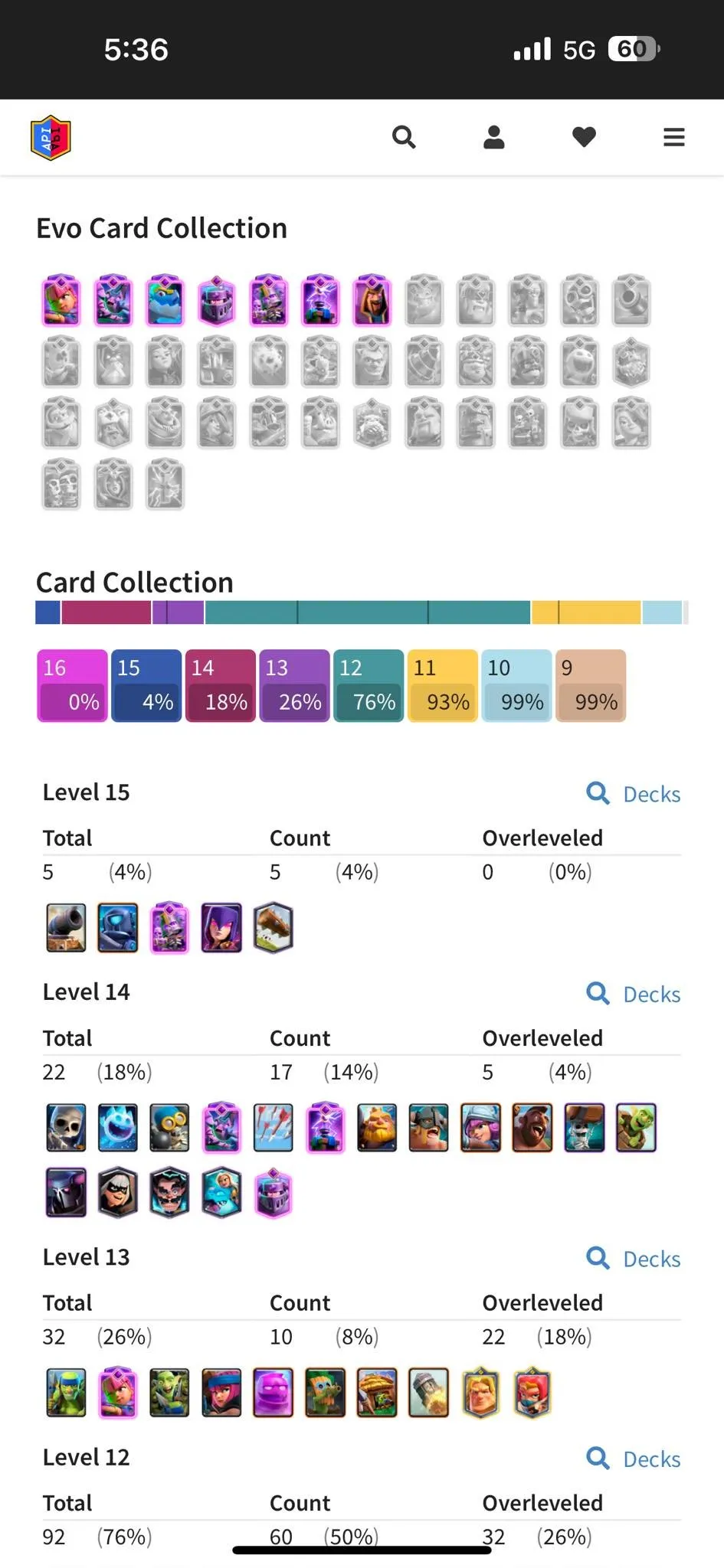 CR588 Evo 7 star Elite 5 with 22 Level 14 cards, 7 Legendary, Arena 5, rename available, strong mid-game progression
