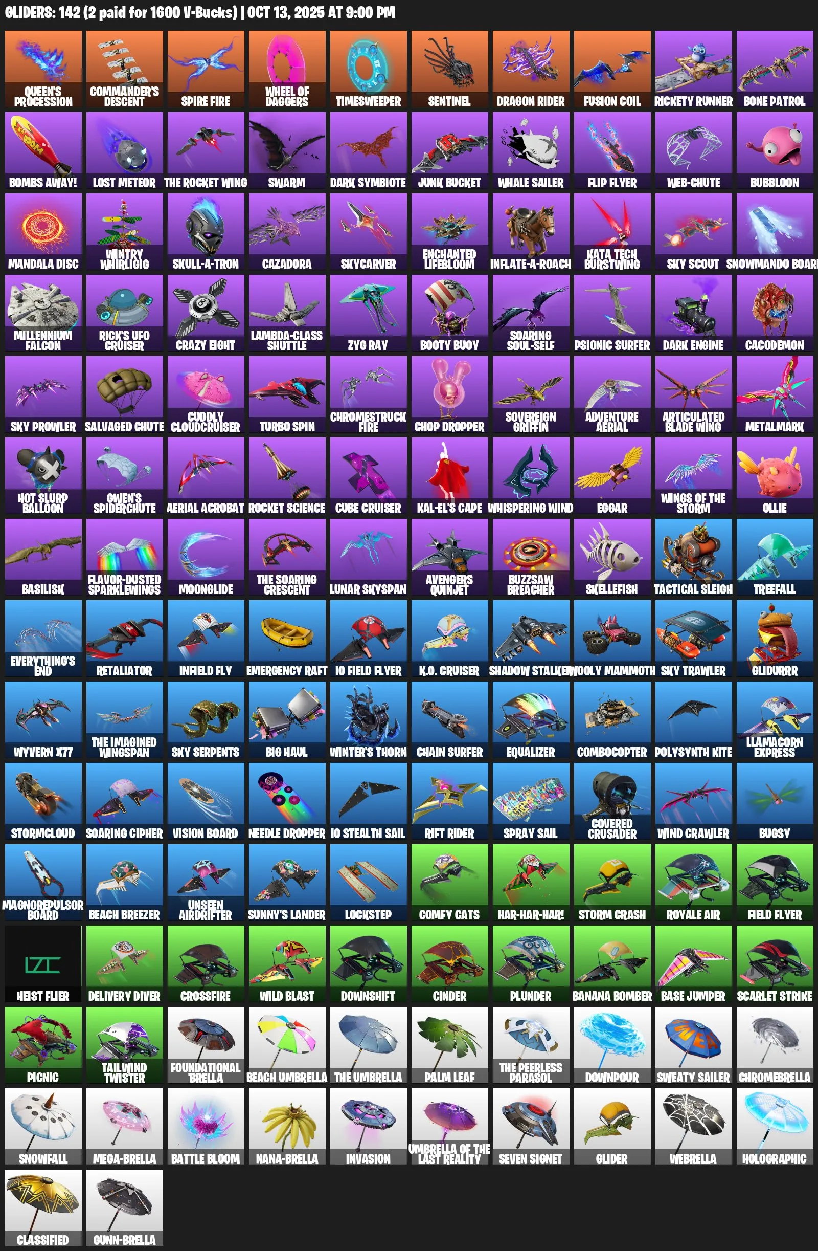 F1098 151 Skins, 146 Pickaxes, 143 Emotes, 142 Gliders, 19,900 V-Bucks Spent, All Platforms, Since 2018, 2204 Level (G)