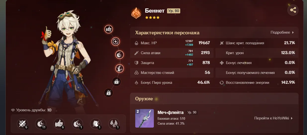 GI1145 High AR 56 Lumine with Xiao, Zhongli, Bennett, Razor, Fischl and 4 Legendary Weapons 