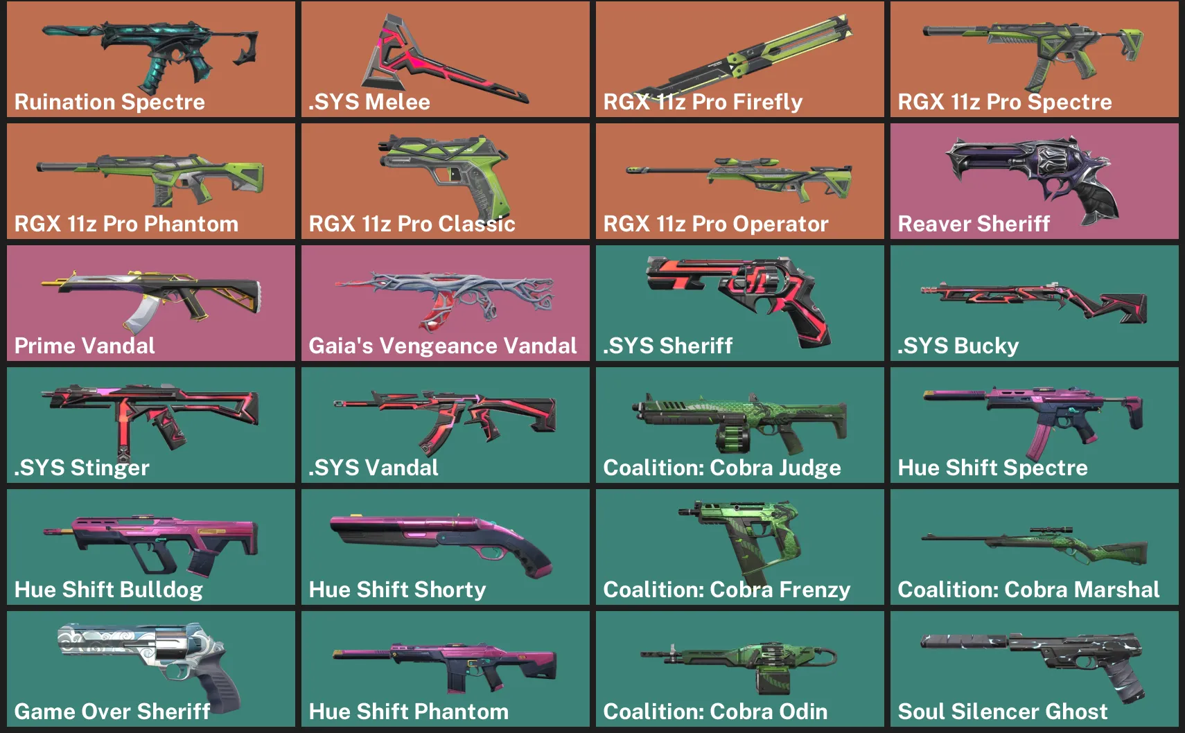 🌍EU 🎮 RANKED READY ✨ Ruination Spectre 🧩 .SYS Melee ✨ RGX 11z Pro Firefly ✨ RGX