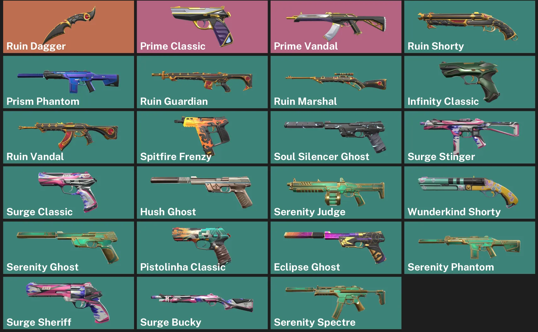 ๐EU ๐ฎ RANKED READY ๐ช Ruin Dagger โก Prime Classic โก Prime Vandal โจ Ruin Shorty โจ