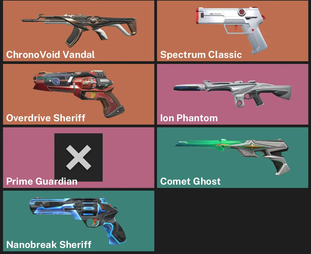 🌏AP 🎮 RANKED READY ✨ ChronoVoid Vandal 🌈 Spectrum Classic ✨ Overdrive Sheriff ✨