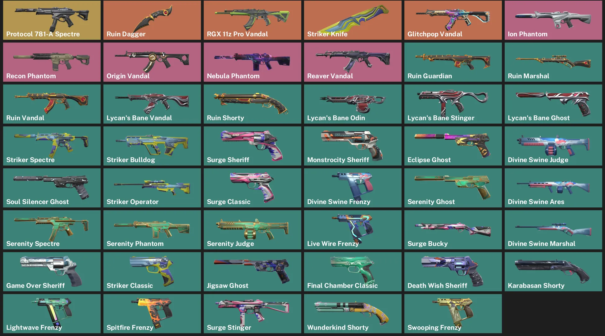 ๐AP ๐ฎ RANKED READY ๐ค Protocol 781-A Spectre ๐ช Ruin Dagger โจ RGX 11z Pro Vandal ๐ช