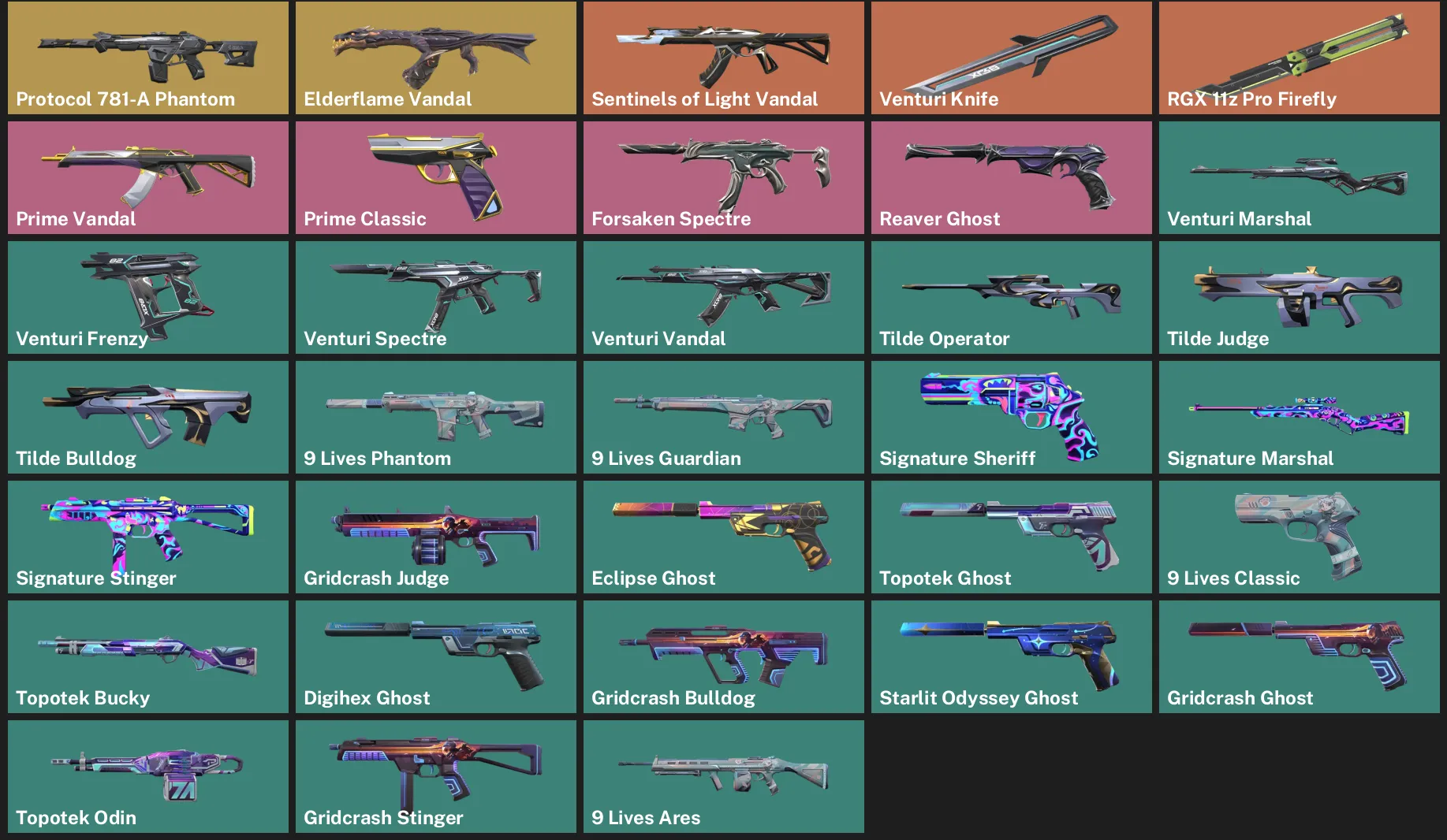 🌏AP 🎮 RANKED READY 🤖 Protocol 781-A Phantom 🐲 Elderflame Vandal 🌟 Sentinels of