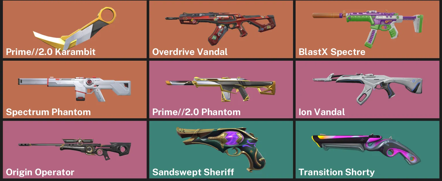 ๐AP ๐ฎ RANKED READY โก Prime//2.0 Karambit โจ Overdrive Vandal โจ BlastX Spectre ๐