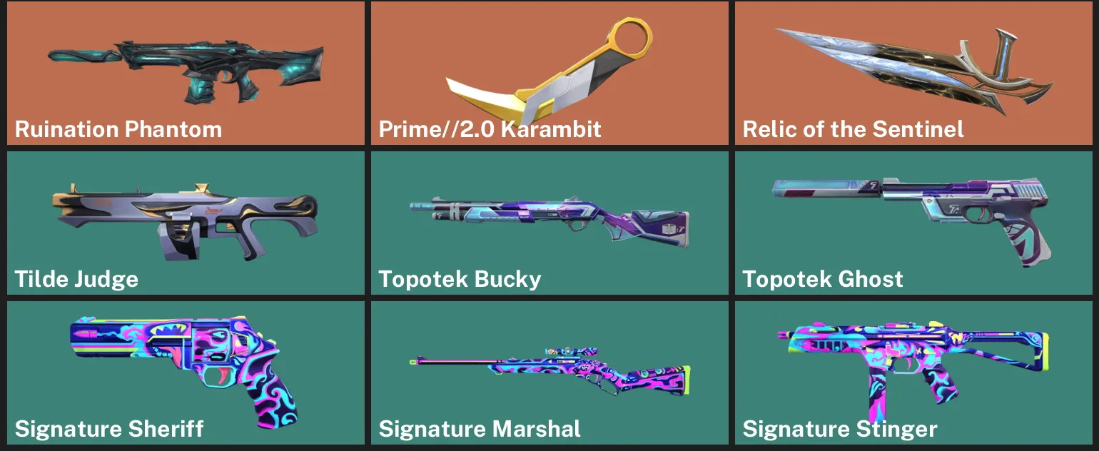 🌎NA 🎮 UNRANKED ✨ Ruination Phantom ⚡ Prime//2.0 Karambit ✨ Relic of the Sentinel