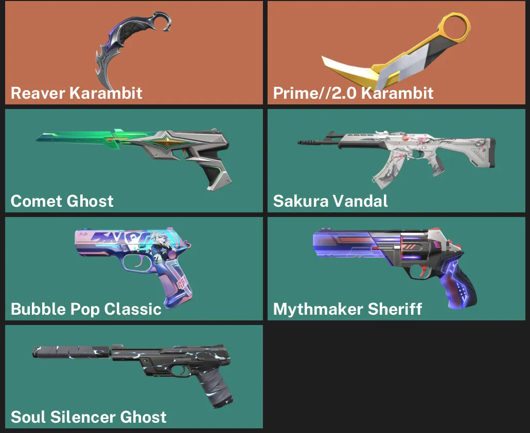 🌍EU 🎮 RANKED READY ⚡ Reaver Karambit ⚡ Prime//2.0 Karambit ✨ Comet Ghost ✨