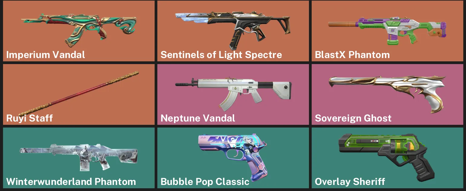 🌎NA 🎮 RANKED READY ✨ Imperium Vandal 🌟 Sentinels of Light Spectre ✨ BlastX