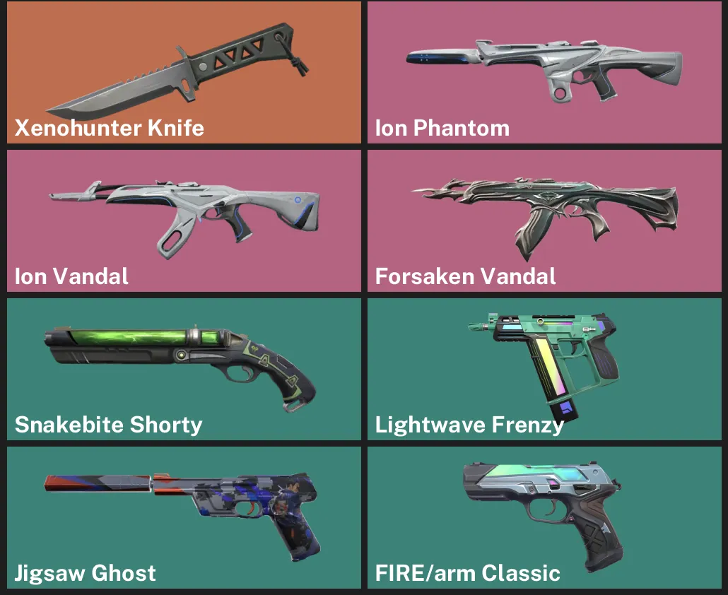 🌍EU 🎮 RANKED READY 👽 Xenohunter Knife ✨ Ion Phantom ✨ Ion Vandal ✨ Forsaken