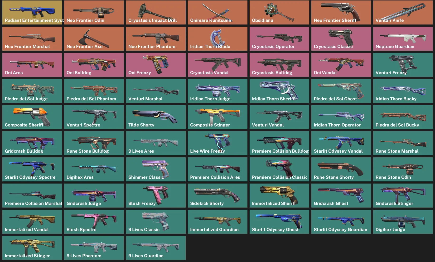 🌎NA 🎮 RANKED READY ✨ Radiant Entertainment System Phantom ✨ Neo Frontier Odin ✨