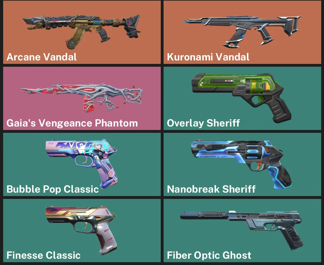 🌏AP 🎮 RANKED READY ✨ Arcane Vandal ✨ Kuronami Vandal 🌿 Gaia's Vengeance Phantom