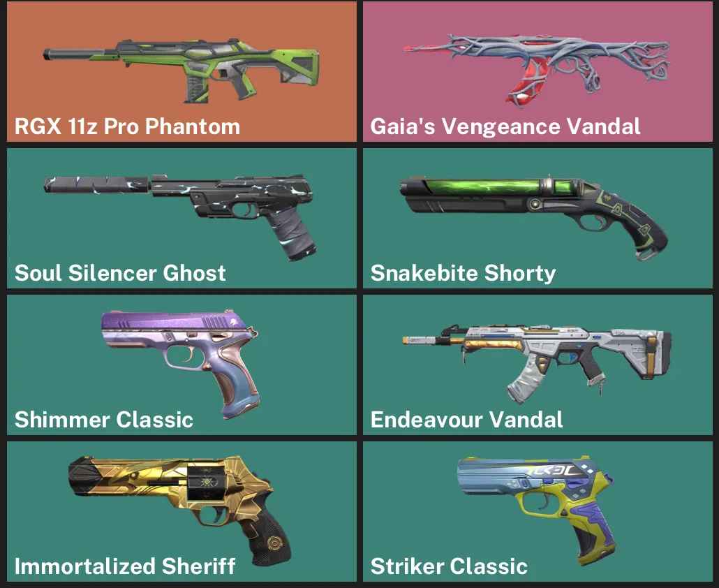 🌍EU 🎮 RANKED READY ✨ RGX 11z Pro Phantom 🌿 Gaia's Vengeance Vandal ✨ Soul