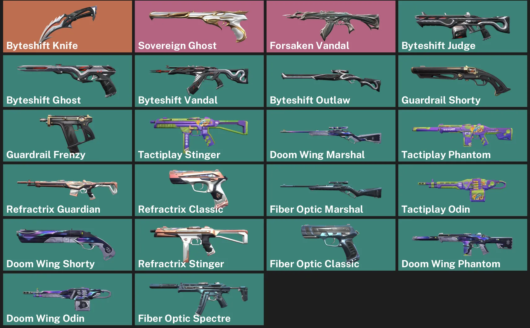 ๐EU ๐ฎ RANKED READY ๐ช Byteshift Knife ๐ฅ Sovereign Ghost โจ Forsaken Vandal โจ