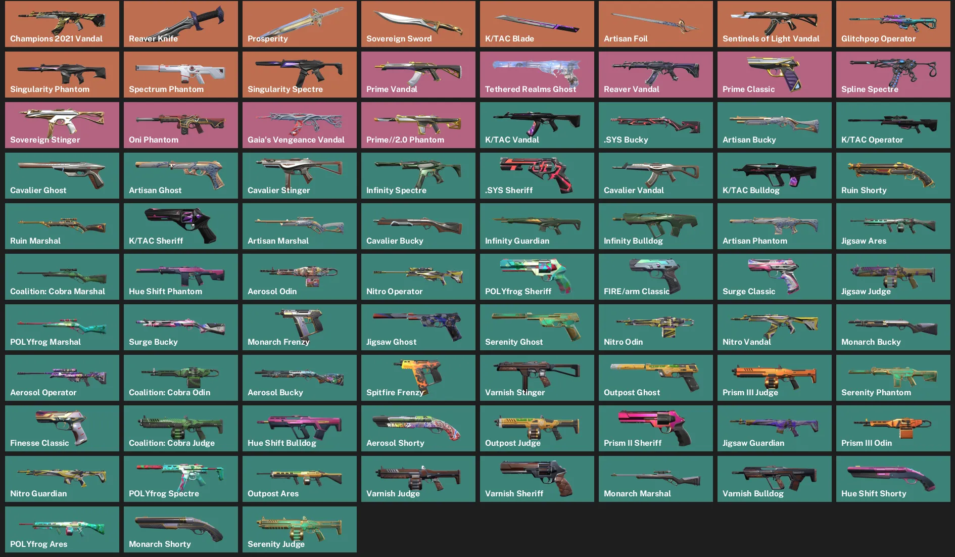 ๐NA ๐ฎ RANKED READY โจ Champions 2021 Vandal โก Reaver Knife โจ Prosperity ๐ฅ