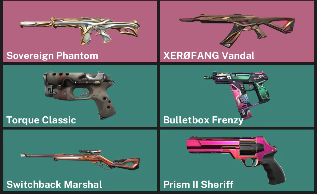 🌎LA 🎮 UNRANKED 🔥 Sovereign Phantom 🔪 XERØFANG Vandal ✨ Torque Classic ✨