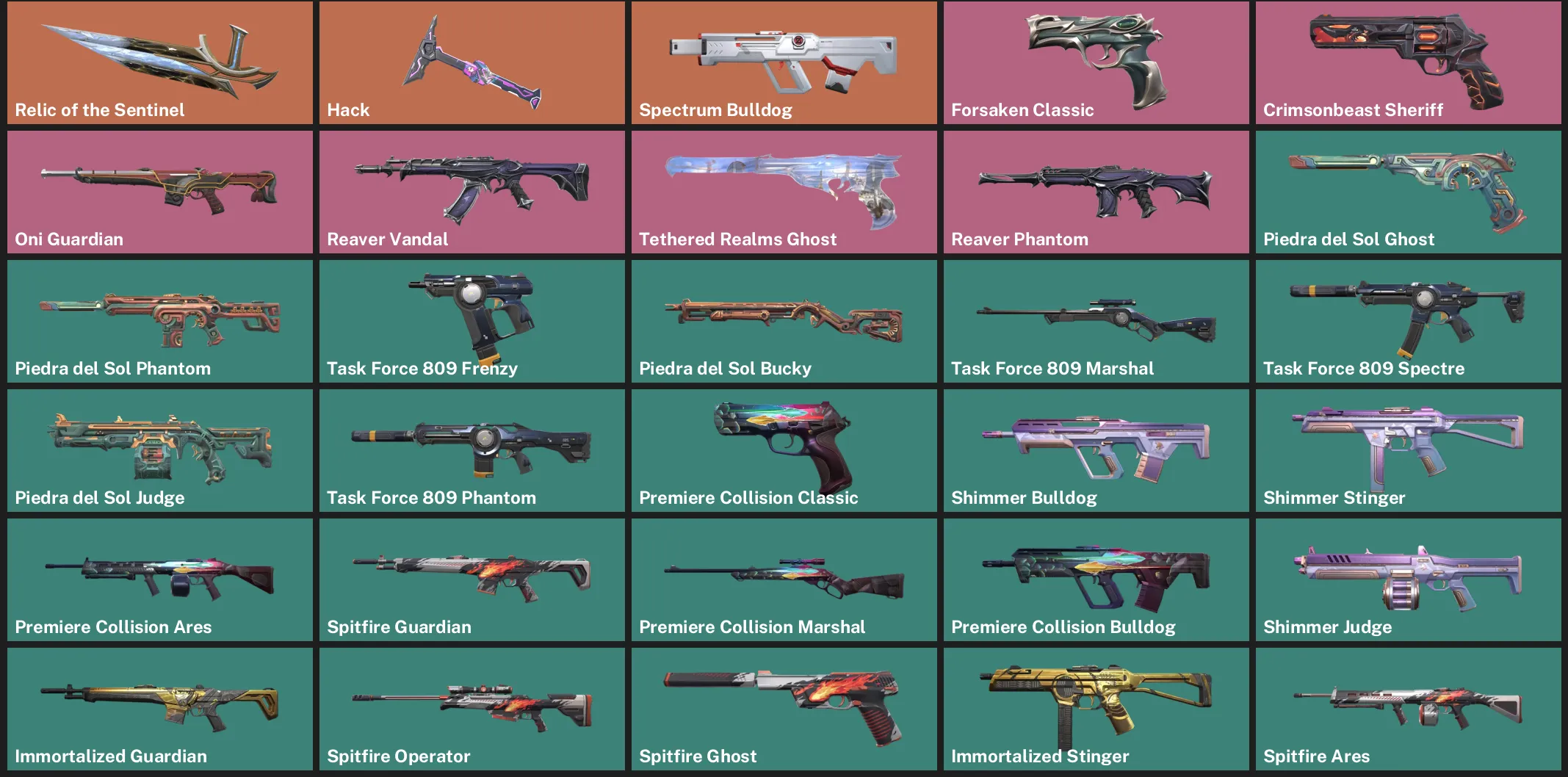 🌍EU 🎮 RANKED READY ✨ Relic of the Sentinel ✨ Hack 🌈 Spectrum Bulldog ✨ Forsaken