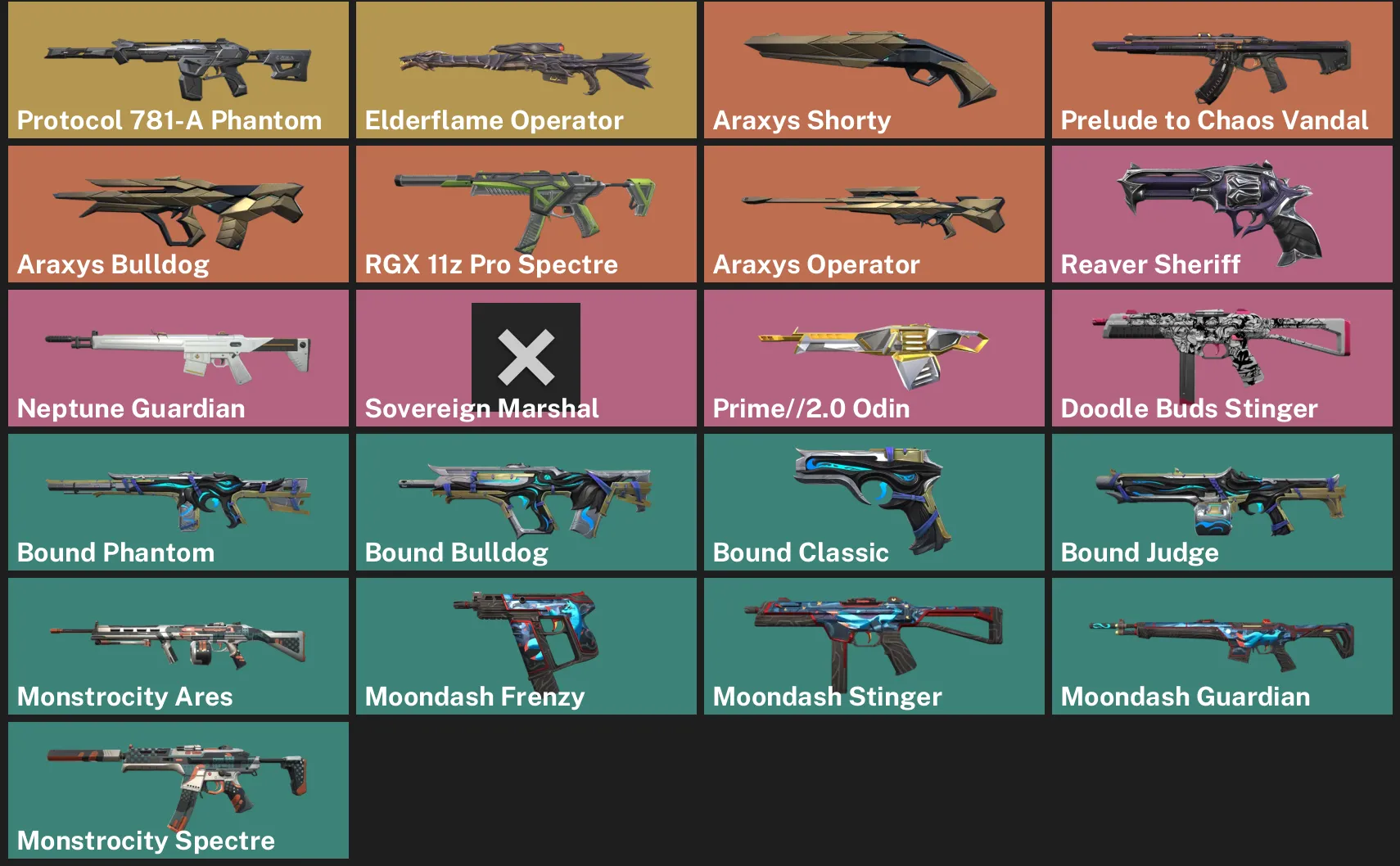 ๐AP ๐ฎ RANKED READY ๐ค Protocol 781-A Phantom ๐ฒ Elderflame Operator ๐ Araxys