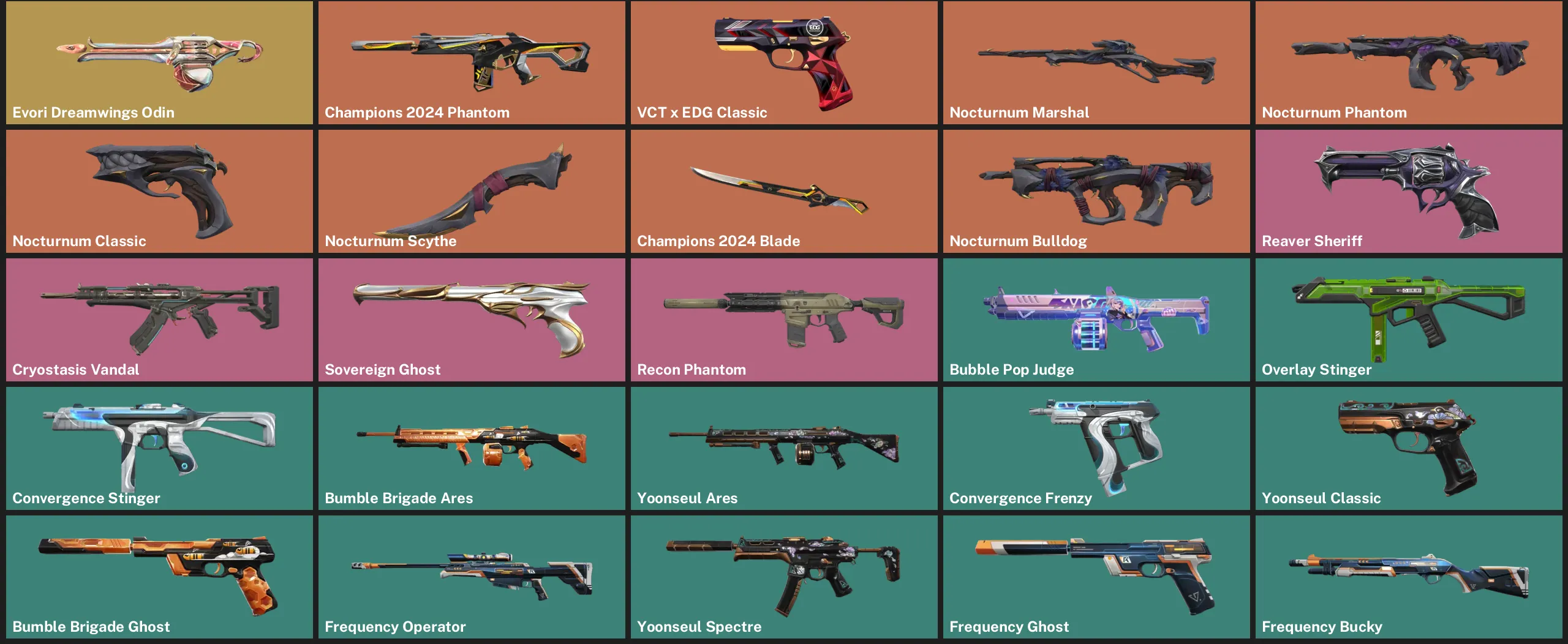 🌏AP 🎮 RANKED READY ✨ Evori Dreamwings Odin ✨ Champions 2024 Phantom ✨ VCT x EDG