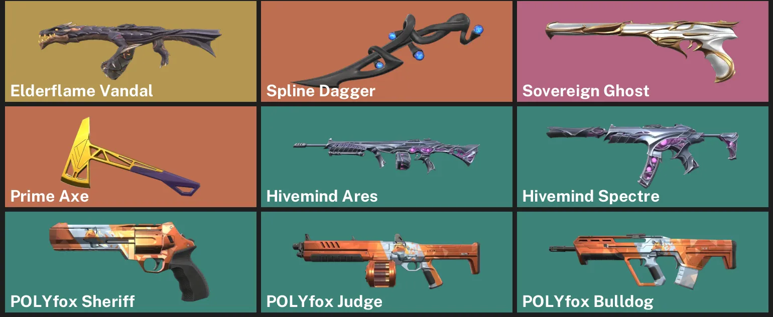 ๐NA ๐ฎ RANKED READY ๐ฒ Elderflame Vandal ๐ Spline Dagger ๐ฅ Sovereign Ghost โก Prime