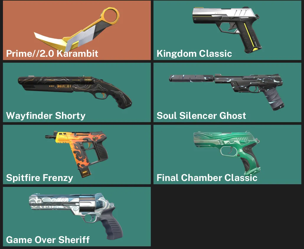 🌍EU 🎮 RANKED READY ⚡ Prime//2.0 Karambit ✨ Kingdom Classic ✨ Wayfinder Shorty ✨