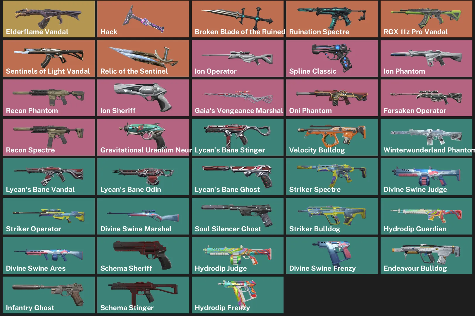 ๐NA ๐ฎ RANKED READY ๐ฒ Elderflame Vandal โจ Hack ๐ช Broken Blade of the Ruined King