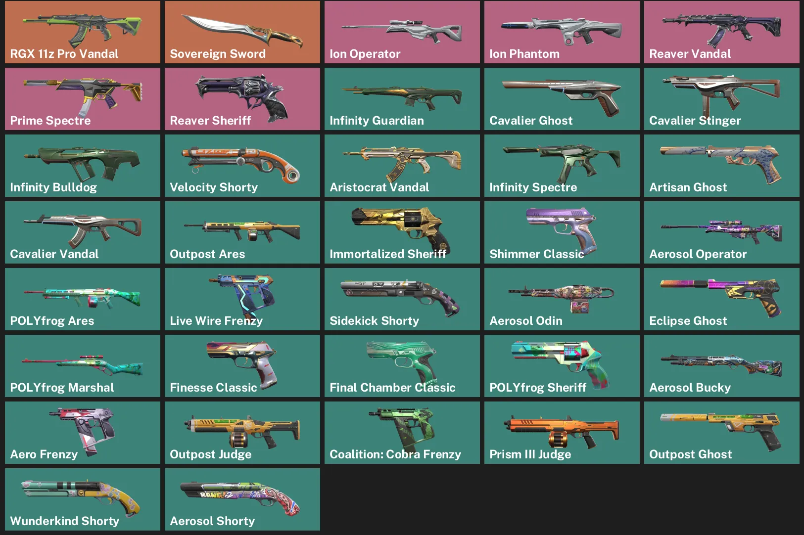 🌏AP 🎮 RANKED READY ✨ RGX 11z Pro Vandal 🔥 Sovereign Sword ✨ Ion Operator ✨ Ion