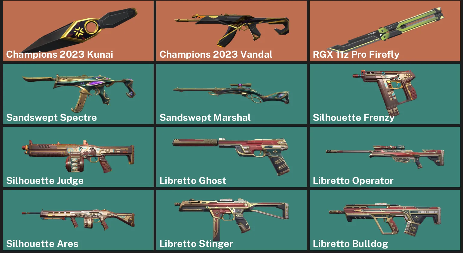 ๐NA ๐ฎ RANKED READY โจ Champions 2023 Kunai โจ Champions 2023 Vandal โจ RGX 11z Pro