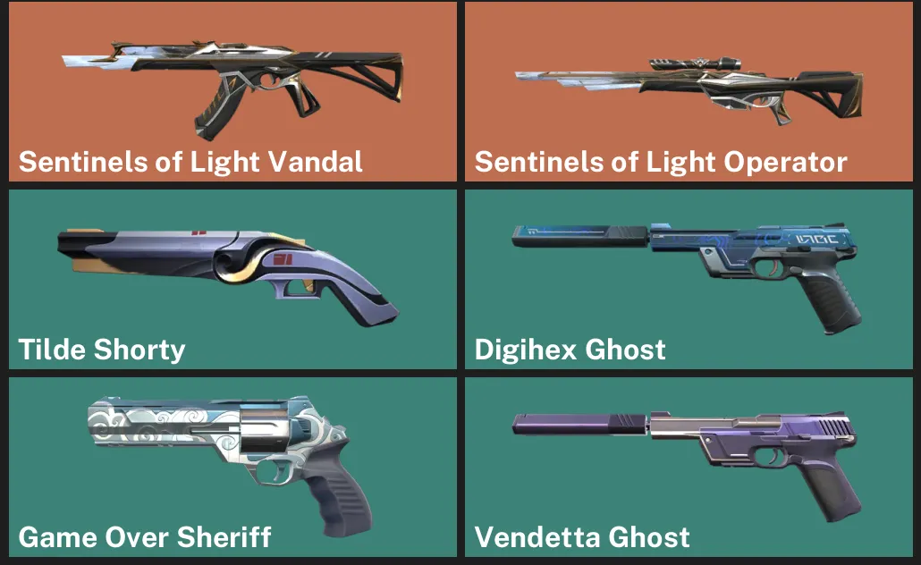 🌍EU 🎮 RANKED READY 🌟 Sentinels of Light Vandal 🌟 Sentinels of Light Operator ✨