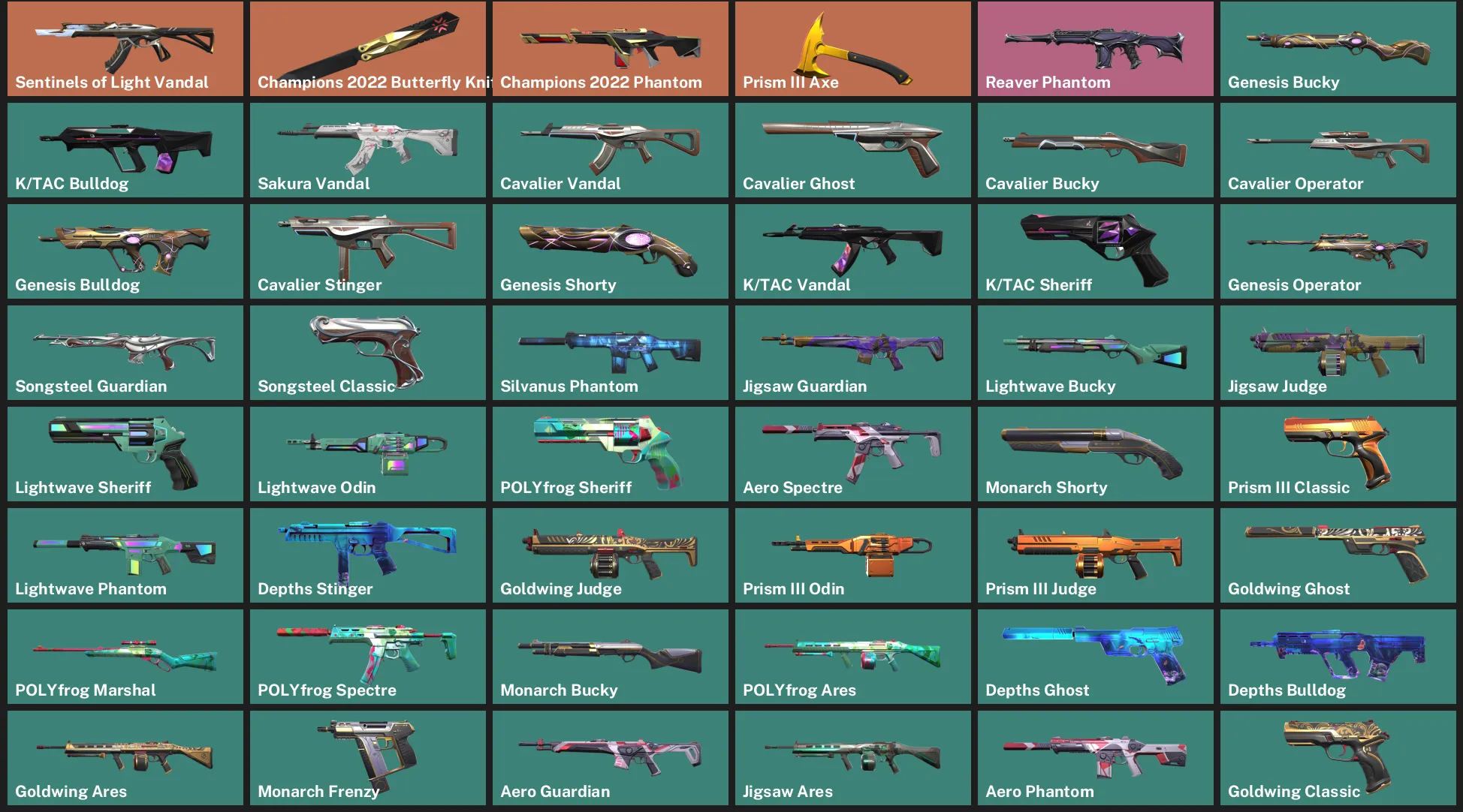 ๐EU ๐ฎ RANKED READY ๐ Sentinels of Light Vandal โจ Champions 2022 Butterfly Knife