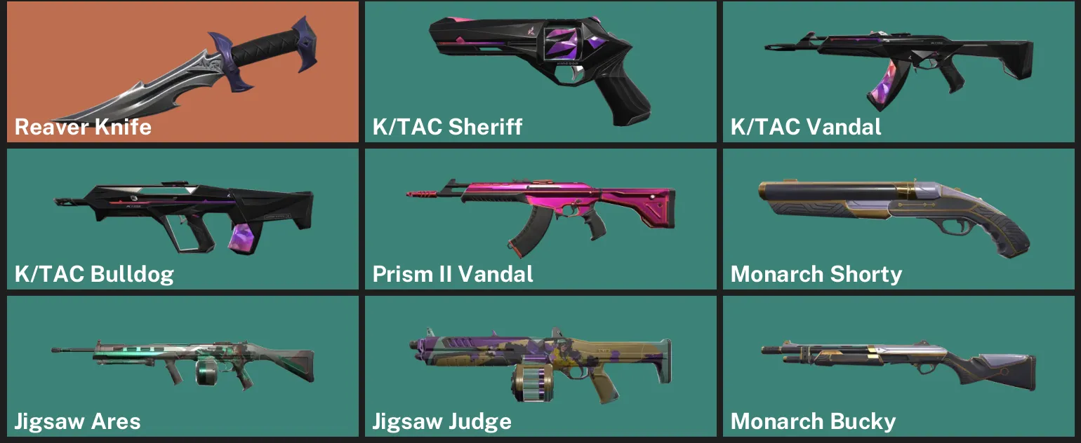 🌍EU 🎮 RANKED READY ⚡ Reaver Knife ✨ K/TAC Sheriff ✨ K/TAC Vandal ✨ K/TAC Bulldog