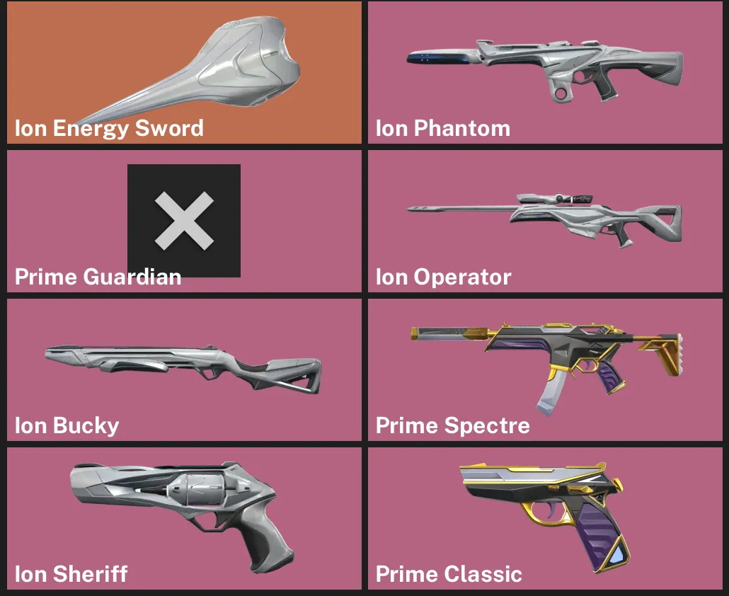 🌏AP 🎮 UNRANKED ✨ Ion Energy Sword ✨ Ion Phantom ⚡ Prime Guardian ✨ Ion Operator