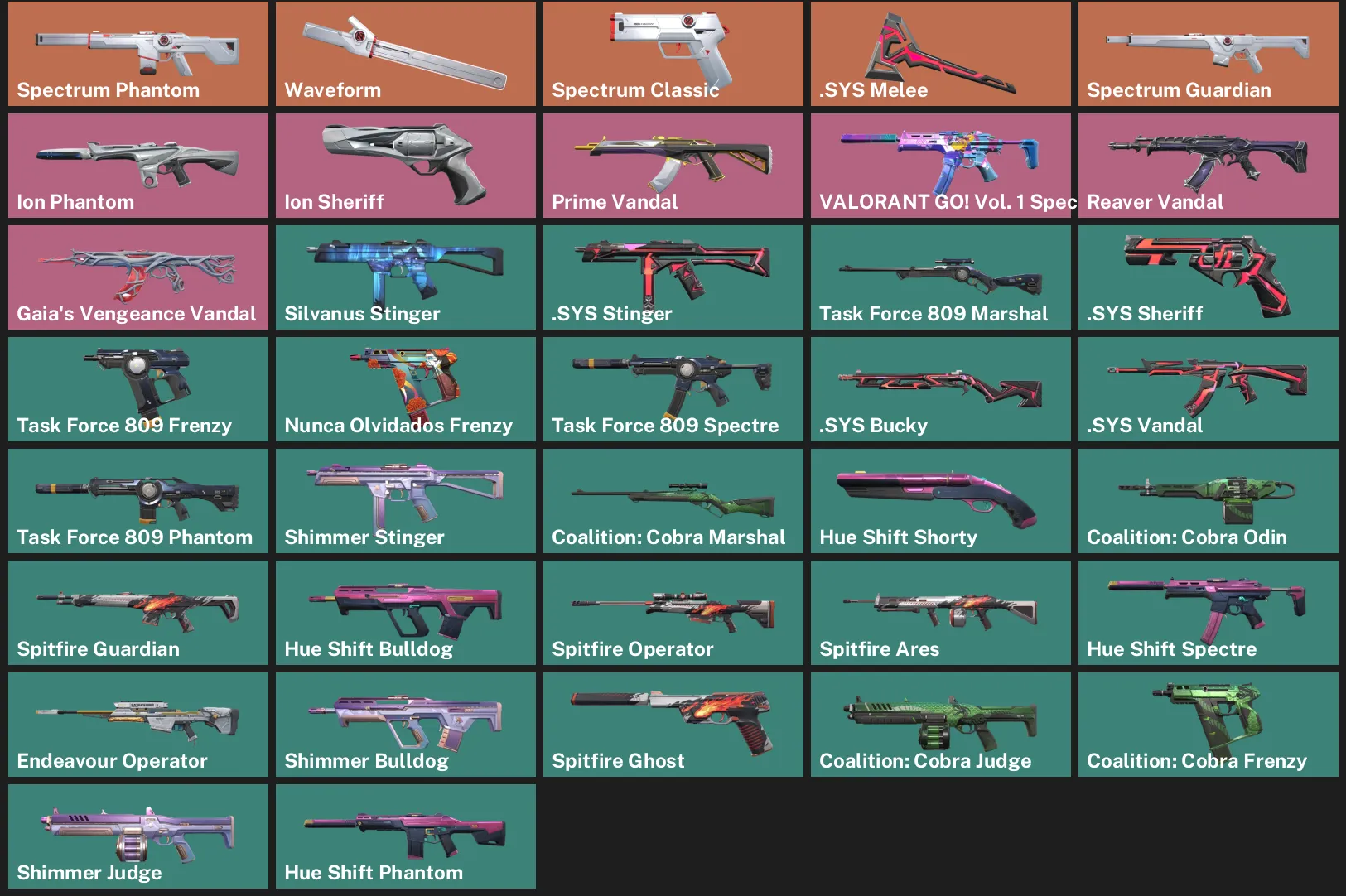 🌏AP 🎮 RANKED READY 🌈 Spectrum Phantom ✨ Waveform 🌈 Spectrum Classic 🧩 .SYS Melee